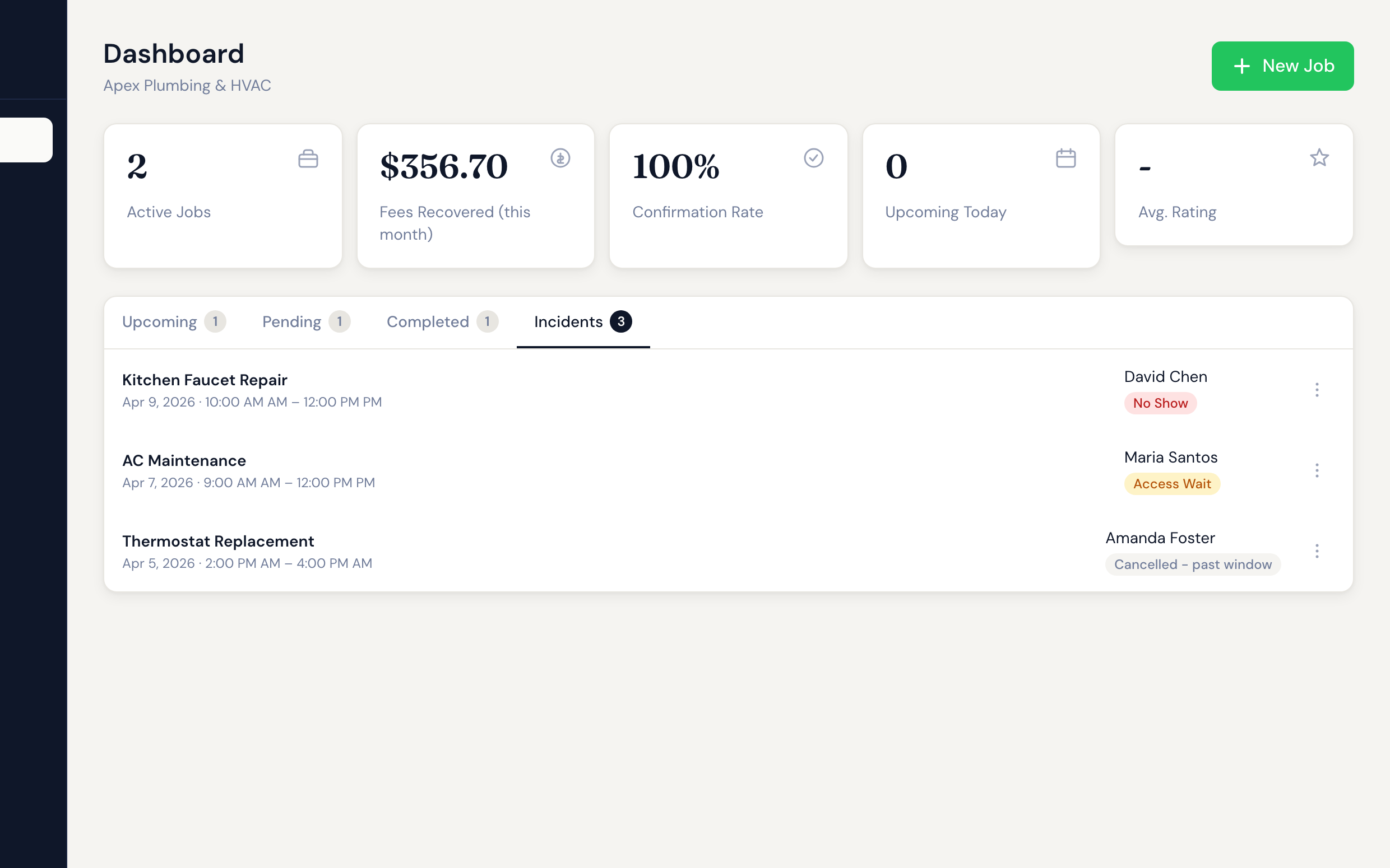 Baylee dashboard showing fees recovered, incidents tab with no-show and cancellation records
